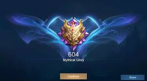 Sistem Ranking dalam Game Online dan Pengaruhnya terhadap Motivasi Pemain